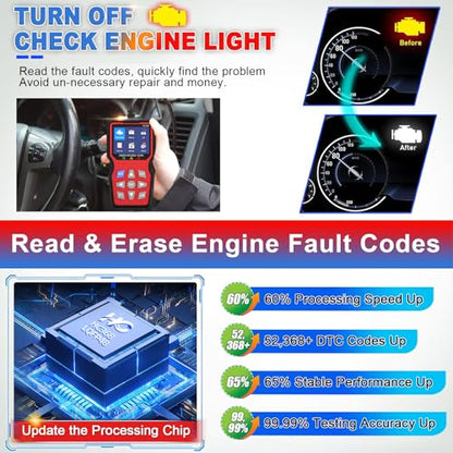 OBD2 Scanner Professional, Car Diagnostic Tool with Live Data & Battery Tester – Works for BMW, Audi, Mercedes, VW & All Cars 10 Modes, Check Engine Light Reader, Oil Reset, Smog Test