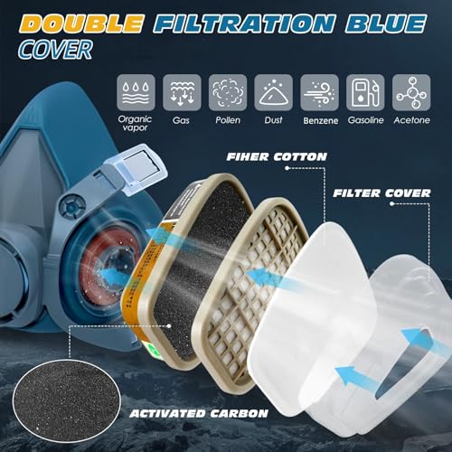 Blue Half Facepiece for Painting, Sanding, Polishing, Woodworking, Epoxy Resin Work, Paint Facepiece for Painters