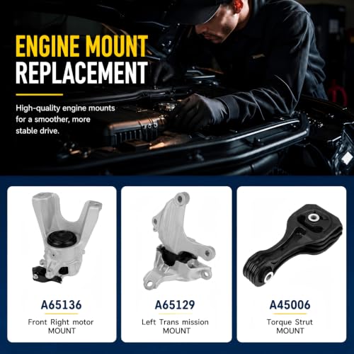 3Pcs Engine Motor Mount & Trans Mount Compatible with Civic 2016-2021 1.5L L4 Automatic CVT Trans Turbocharged Replaces A65136 A65129 A45006 50820TBCA01 50850TBCA81 50890TBAA82 - size: Honda Civic 2016-2021