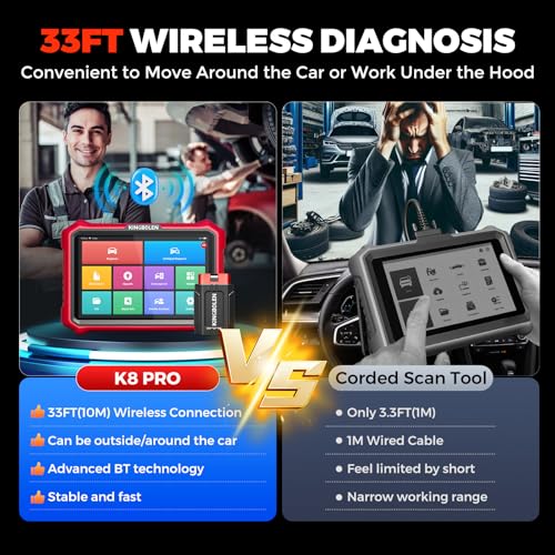 KINGBOLEN K8 Pro OBD2 Scanner, 8'' Bidirectional Scan Tool, 34+ Reset