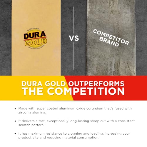 Dura-Gold Gold PSA Longboard Sandpaper, 800 Grit, 20 Yard Roll, 2-3/4" Wide - size: 800-Grit