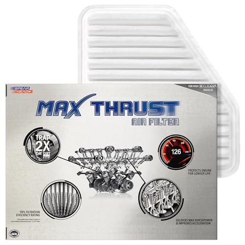 Spearhead Max Thrust Engine Air Filter | Fits 05-12 Avalon, 07-11 Camry 3.5L V6, 09-10 Corolla XRS, 06-12 RAV4, 09-15 Venza 3.5L V6 & More | OEM Fit & High Dust Holding Capacity (MT-169) - size: MT-169 1-Pack