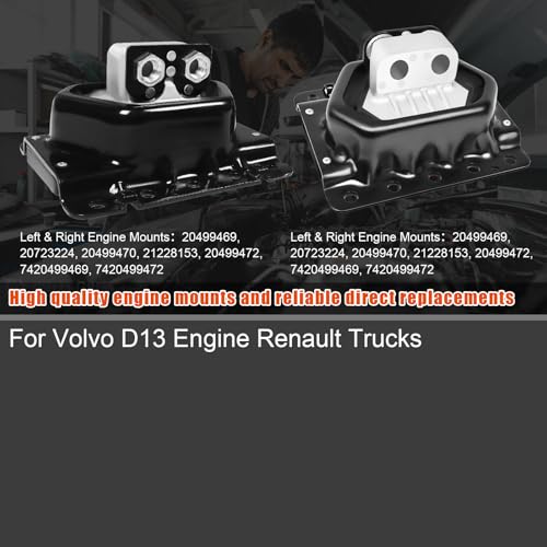 Engine Mount For Volvo D13 Engine Renault Trucks - size: For D13 Engine