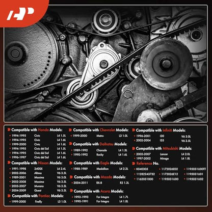 A-Premium Serpentine Belt 4-Rib 30.65 In