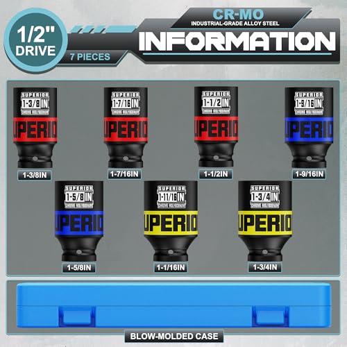 7 Piece 1/2" Drive Impact Socket Set, 1-3/8" - 1-3/4" Axle Nut Socket, SAE, CR-MO, 6 Point, Large Equipment Maintenance, Home Repair, Car Repair and More - size: 1/2" Heavy SAE