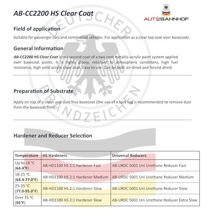 AB-CC2200 2K HS Clear Coat Premium & AB-HD1100 2K UV HS Hardener Fast (Kit) – High-Gloss Automotive Clear Coat | Fast-Drying & Fuel-Resistant | Ideal for Collision Repair - color: 2K HS Clear Coat Premium & 2K UV HS Fast Hardener