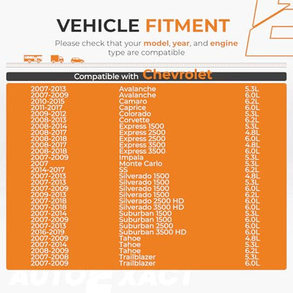 Autoexact 4.8 5.3 6.0 6.2 Engine Timing Chain w/Sprocket Tensioner Fit for 2007-2019 Buick Chevy Express Silverado Suburban Cadillac Escalade GMC Sierra Yukon Pontiac Hummer Replace 3Pcs 12556582 - size: Fit for 2007-2019 Chevy GMC-4.8/5.3/6.0/6.2