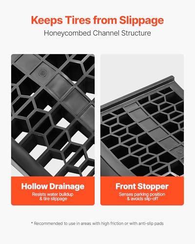 VEVOR Car Ramps, 2 PCS 20000 lbs GVW Capacity, 2.6 in Lift Height, Portable Low Profile Car Service Ramps for Home Garage Maintenance & Oil Changes, Heavy Duty for Low Chassis Vehicle & Support Jack