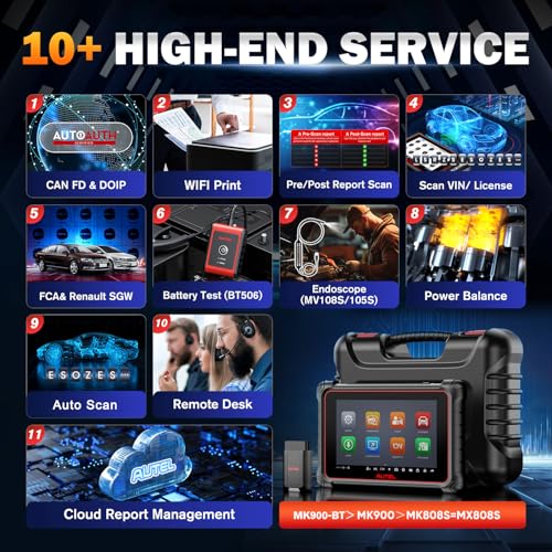 Autel Scanner MaxiCOM MK900BT Bidirectional Tool, 40+ Service, CAN-FD& DOIP