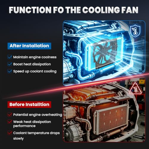 MOSTPLUS - 55037692AB - Radiator Cooling Fan Assembly with Motor - Compatible with 2004-2007 Jeep Liberty 2.4L 3.7L - style: 2004-2007 Liberty