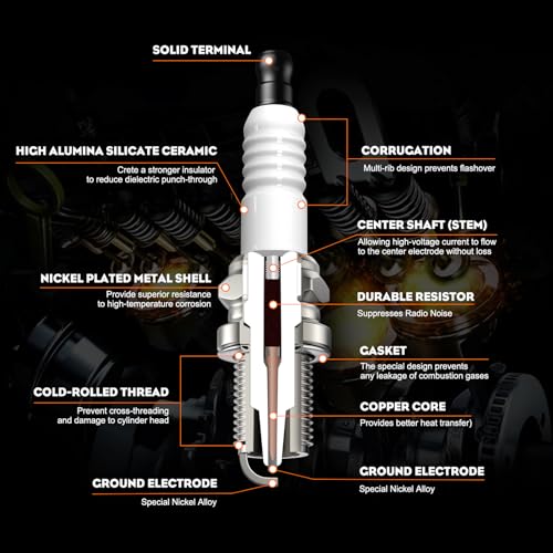 BR6HS Spark Plug for Torch E6RC Champion RL82C RL86C Robin 065-01401-50S NGK BR6HS Spark Plug 4 PACK - size: BR6HS 4pack