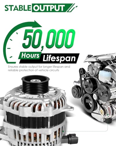 Alternator for:-Ford Edge 2007-2014, Taurus 2008-2012 - size: 7T4T-10300-AD