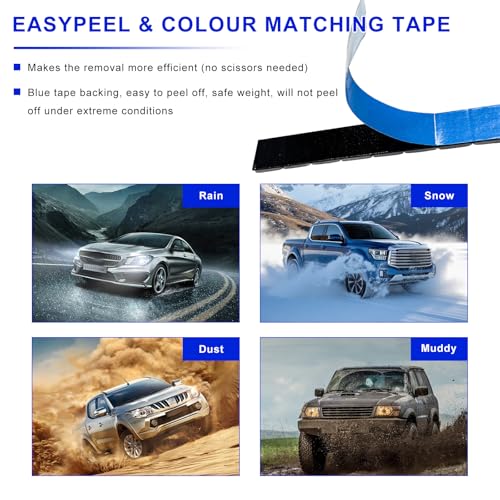 96 PCS 1/4 Oz Adhesive Backed Wheel Weights, 0.25 Oz Low Profile Tire Balancing Weights with Strong Adhesive, Easy to Peel Wheel Weight for Cars Trucks SUVs Motorcycles - color: 96 PCS