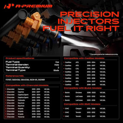 A-Premium Fuel Injectors Compatible with Chevrolet, Cadillac, GMC, Buick