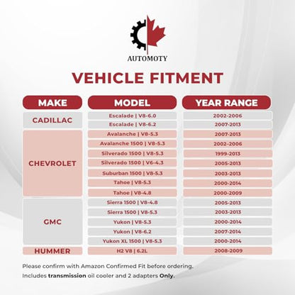 Canada radiator 2423 compatible with Cadillac Escalade, Chevrolet Avalanche, Chevrolet Silverado, Chevrolet Tahoe, Chevrolet Suburban, GMC Yukon, GMC Sierra