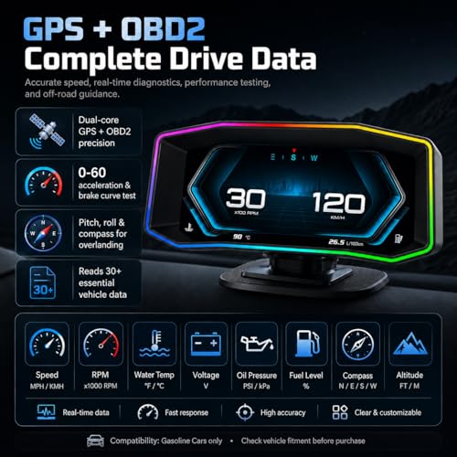 OBD2 Gauge Display 6.2" HD GPS Speedometer Multi-Function Meter