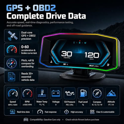 OBD2 Gauge Display 6.2" HD GPS Speedometer Multi-Function Meter