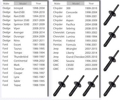 140Pcs Plastic Rivet Clips Retainer Kit Fender Liner Fastener Pop Rivet Auto Body Replacement Clip for Ford GMC,Jeep Wrangler 07-15,Dodge Avenger 08-14 - color: 140PCS