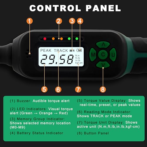 AEROFORCE 3/8" Drive Adjustable Digital Torque Wrench, 6.8-135Nm Electric Torque Wrench with 38MM Open End, Interchangeable Jaw & Ratchet Head, for HVAC, Automotive, Motorcycle and Narrow Pipeline - style: 3PCS 3/8’’ 5.02-99.57 lb.ft