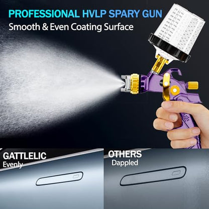 HVLP Air Spray Gun with 1.4/1.7/2mm Nozzles & Air Compressor Regulator, Air Spray Paint Gun w/10pcs 600cc Mixing Cup and Lids, Automotive Paint Sprayer for Car, House Painting, Furniture (Purple) - color: Purple