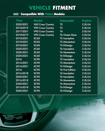 SCITOO Front Right CV Axle Assembly For V90 Cross Country 2.0L 2017-2021