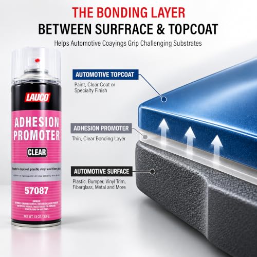 LAUCO Automotive Adhesion Promoter 13 oz Spray Can Pack of 1 - Use on Multi Surfaces Like Automotive Plastics, Bumpers, Vinyl Trim and Fiberglass (57087)