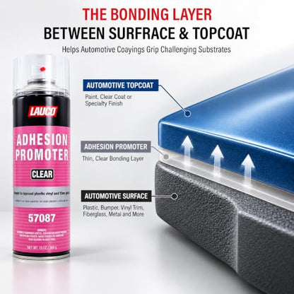 LAUCO Automotive Adhesion Promoter 13 oz Spray Can Pack of 1 - Use on Multi Surfaces Like Automotive Plastics, Bumpers, Vinyl Trim and Fiberglass (57087)