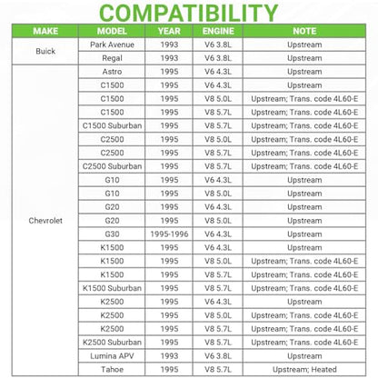 O2 Oxygen Sensor Upstream Compatible with Chevrolet Tahoe C1500 C2500 K1500 K2500 Suburban Astro & GMC Safari Yukon G1500 G2500 G3500 & Buick Park Avenue Regal, Oldsmobile,Pontiac,250-23011 234-3011 - size: 3011