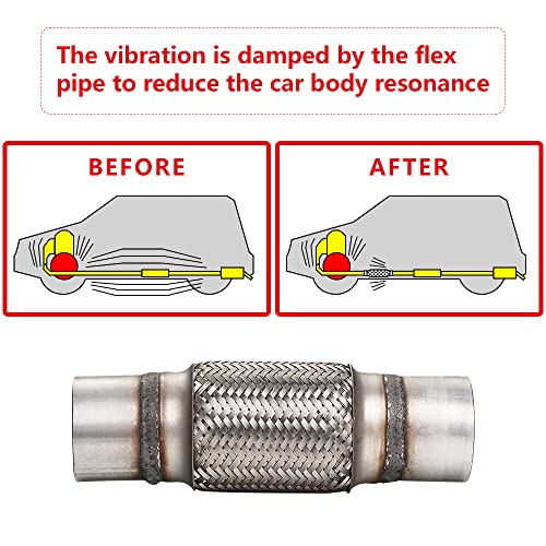 Exhaust Flex Pipe, 2.5''x 6''Stainless Steel Heavy Duty Exhaust Flex Pipe, Double Braid Exhaust Flex Tube, Overall Length 10'' - size: 2.5''x6''x10'', style: 1 PC
