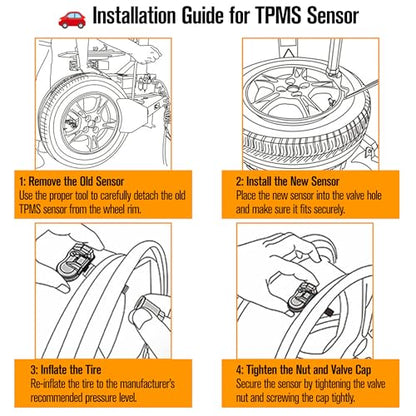 TPMS Sensor Tire Pressure Monitor Sensor Replacement for 68239720AA 68249197AA, 434MHz, Compatible with Jeep Cherokee Dodge Ram 1500 2500 3500 4500 5500 (2014–2019)