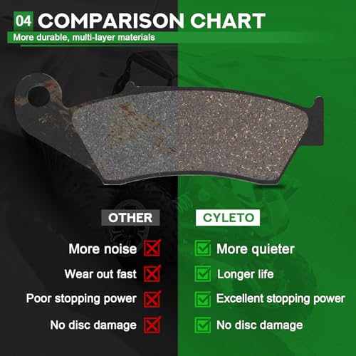 Brake Pads for Suzuki DRZ400 2000-2009 DRZ400SM 2005-2009