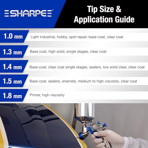 Graco-Sharpe 288879 HVLP FX3000 Paint Spray Gun, 1.3 mm - style: 1.3 mm