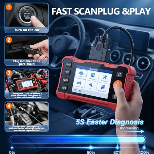 2-in-1 OBD2 Scanner & Endoscope Camera with Light, Universal Car Engine Fault Code Reader, Flexible Snake Borescope Inspection Camera, Multifunctional Automotive Mechanic Tool for Car Accessories
