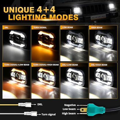 Auxbeam 12000LM 5x7 7x6 LED Headlights For Jeep XJ Cherokee Wrangler YJ - color: Black with silver frame