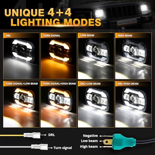 Auxbeam 12000LM 5x7 7x6 LED Headlights For Jeep XJ Cherokee Wrangler YJ - color: Black with silver frame