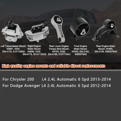 Engine Mount For Dodge Avenger 2012-2014 - size: 2012-2014 Avenger 2.4L