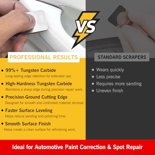 Automotive Paint Nib File, Tungsten Carbide Paint Repair Scraper for Touch Up Paint, Denibbing Tool for Paint Runs, Dust Nibs, Spot & Clear Coat Repair