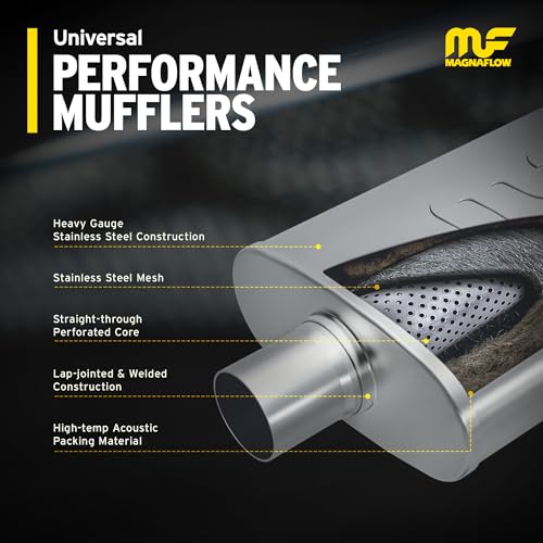 MagnaFlow Performance Exhaust Muffler 11219 - size: 3 in. Inlet/Outlet