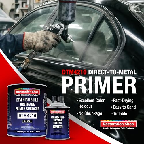 1.25 Quart 2K High Build Primer Automotive Paint Kit - 1 Qt. Black - color: Black, size: 64 Fl Oz (Pack of 1)