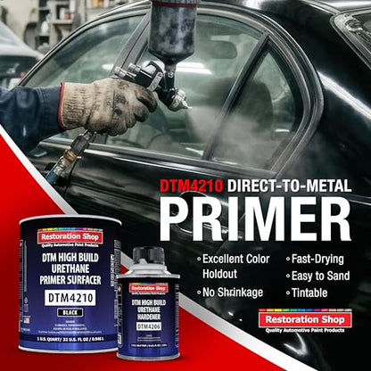1.25 Quart 2K High Build Primer Automotive Paint Kit - 1 Qt. Black - color: Black, size: 64 Fl Oz (Pack of 1)