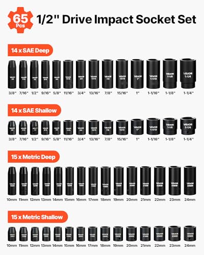 VEVOR 1/2" Drive Impact Socket Set, 65 Piece Socket Set SAE 3/8" to 1-1/4" and Metric 10-24mm, 6 Point Cr-V Alloy Steel for Auto Repair, Rugged Construction, Easy-to-Read Size Markings, Storage Case - size: 1/2" 65 PCS