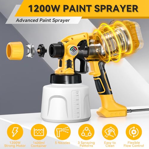 Paint Sprayer, Cosyjazz 1200W HVLP Spray Paint Gun with 5 Nozzles & 3 Spray Patterns, Adjustable Flow Control, 1400ml Container & Cleaning Tools, for House Painting, Fences, Cabinets, Walls etc.