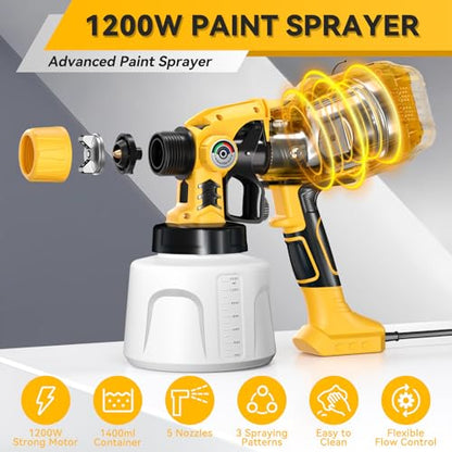 Paint Sprayer, Cosyjazz 1200W HVLP Spray Paint Gun with 5 Nozzles & 3 Spray Patterns, Adjustable Flow Control, 1400ml Container & Cleaning Tools, for House Painting, Fences, Cabinets, Walls etc.