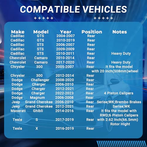 Brake Pads Rear Set Compatible with Cadillac CTS STS, Chevy Camaro, Chrysler 300, Dodge Challenger Charger Magnum, Tesla S X Automotive Replacement Rear Brakes Semi-Metallic D1270 - style: D1270