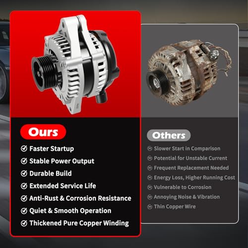 11099 Alternator 12V 130Amp Fits for Pilot 2005-2008 3.5L, Odyssey 2005-2007 3.5L, Ridgeline 2006-2008 3.5L, RL 2005-2008 3.5L, TL 2004-2008 3.2L/3.5L, MDX 2003-2006 3.5L/3.7L - size: 11099 | 130A
