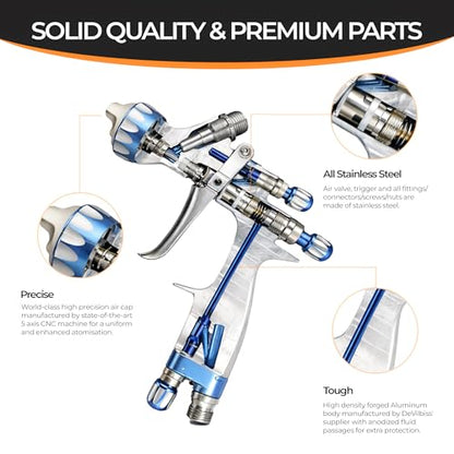 LUXUS 1.3 HVLP/LVMP Professional Spray Painting Gun with 600ml Plastic Cup, Air Regulator, Cleaning Kit, Big Atomization Pattern, Base Coat and Clear Coat Application (1.3 HVLP) - style: 1.3 HVLP