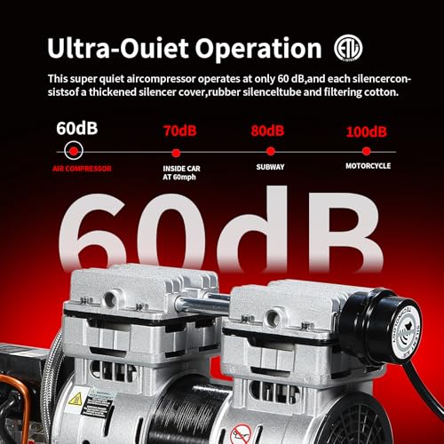 2 Gallon Portable Air Compressor 0.75HP 1.7 CFM@90PSI 60dB Ultra Quiet Oil Free Air Compressor Ideal for Tire Inflation Pneumatic Tool Spray Painting