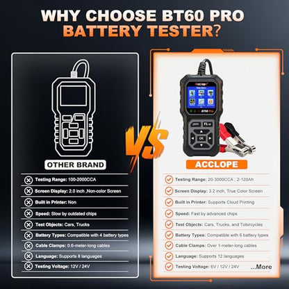 BT60 PRO 2-120AH Battery Tester 6V/12V/24V 100-3000 CCA QR Report - color: Black-Grey