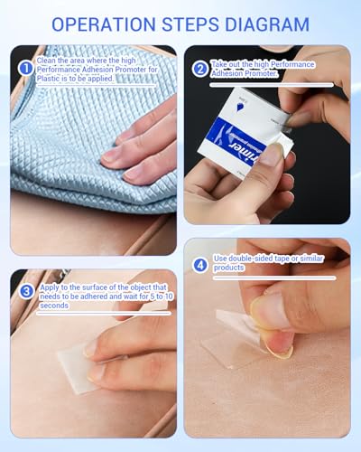 20 Pcs Adhesion Promoter, Double Tape Primer