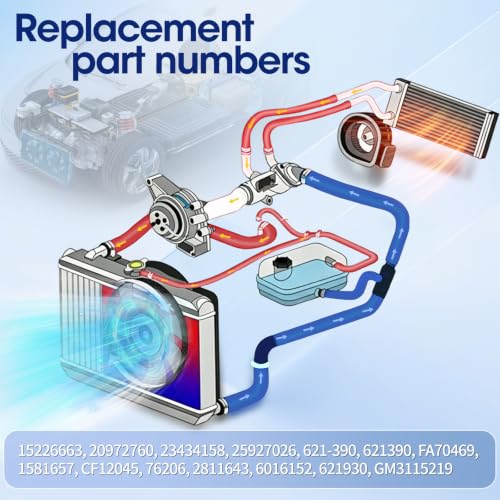 Engine Cooling Radiator Fan Assembly Fit for Chevrolet Traverse 2009-2017; GMC Acadia 2007-2016, Acadia Limited 2017; Buick Enclave 2008-2017; Saturn Outlook 2007-2010, Reference Number 621-390 - size: 15226663, 20972760